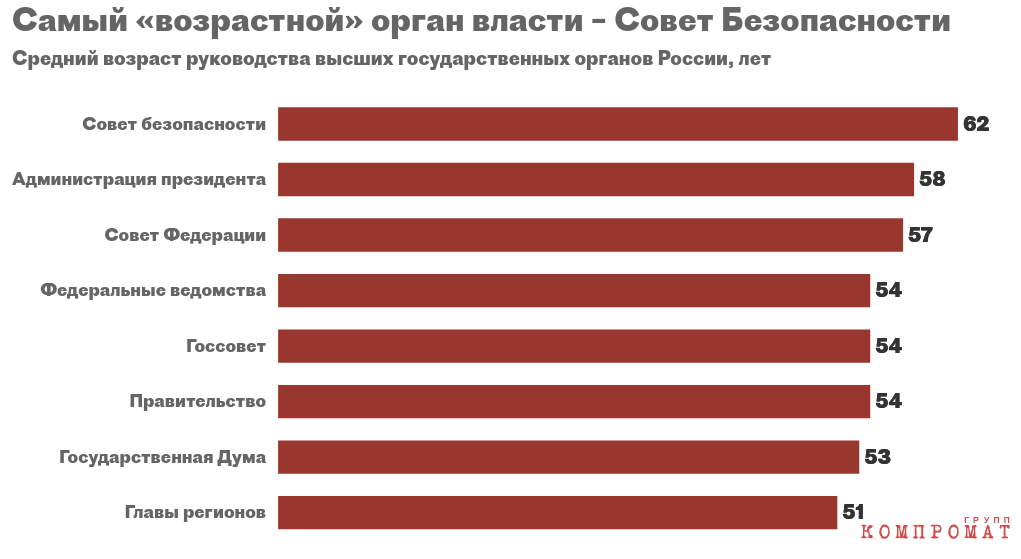 &laquo;Пора на пенсию&raquo; ruireiqdhihukmp